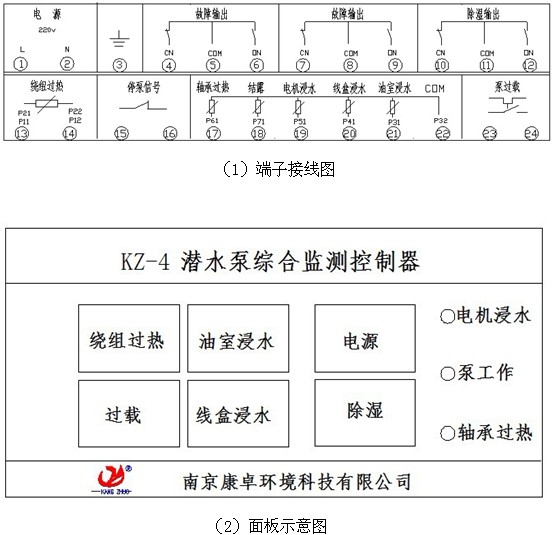 kz-4接线端子图