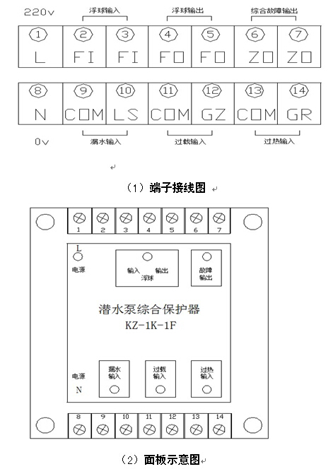 接线端子原理图